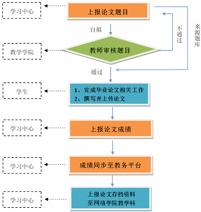 QQ图片20200902134557.png