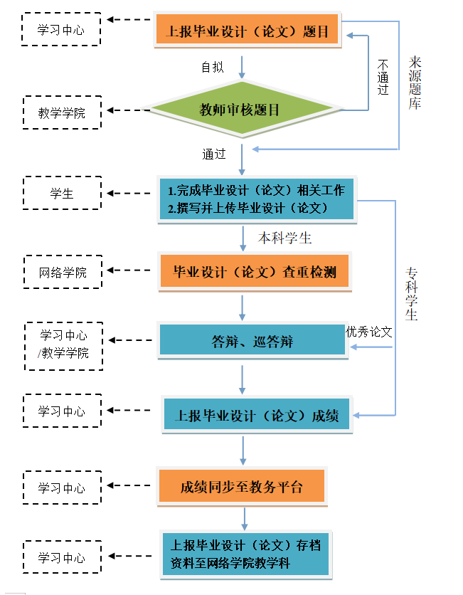 微信截图_20210312195222.png